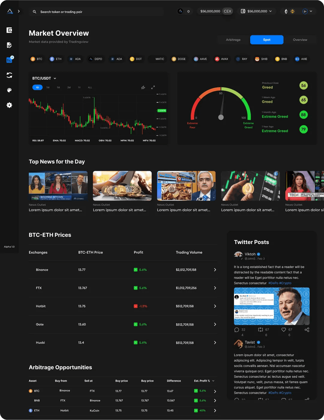 Arc arbitrage — opportunities refreshed every 10 minutes