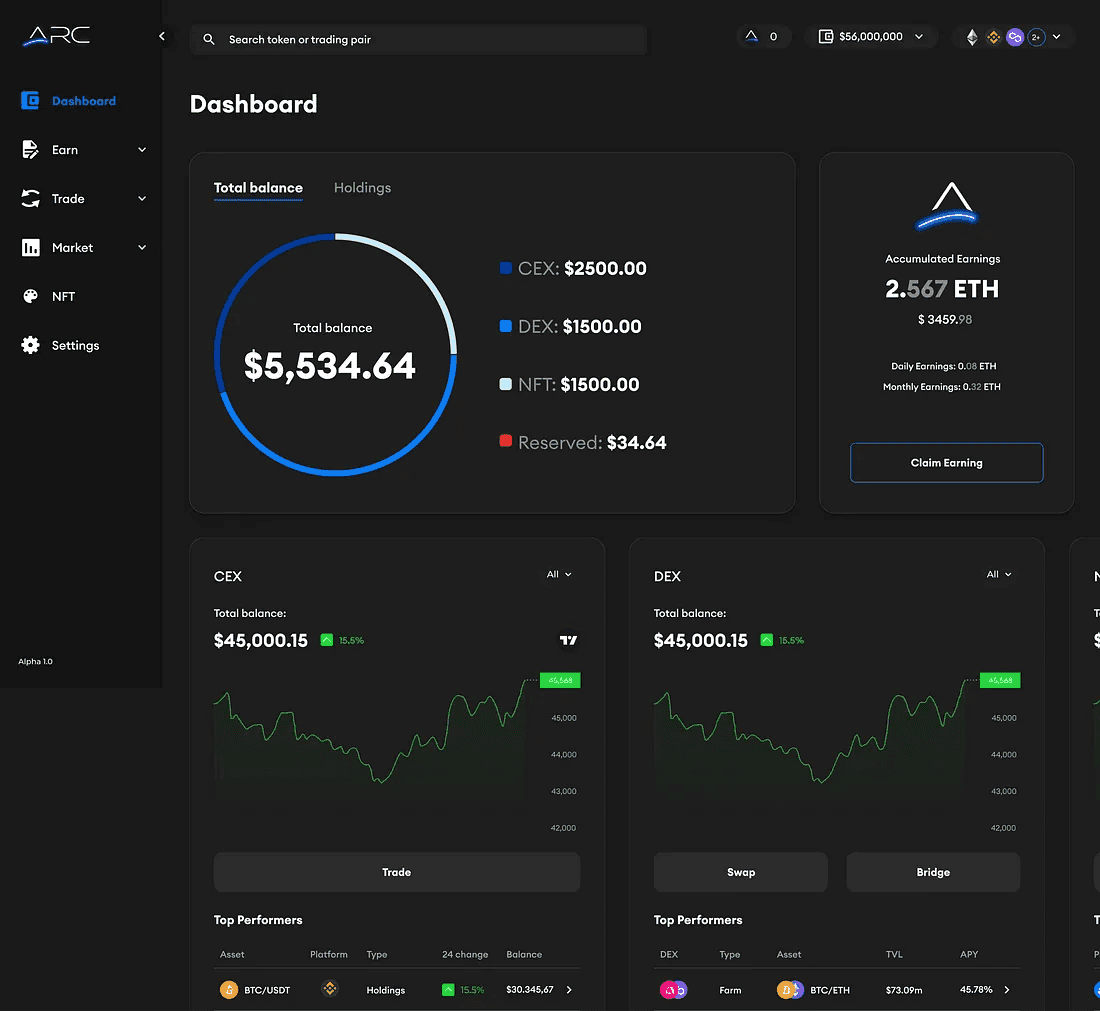 Arc dashboard — a unified view of CEX and DEX holdings