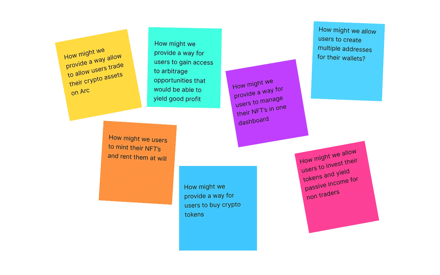 How Might We — reframing pain points into opportunities