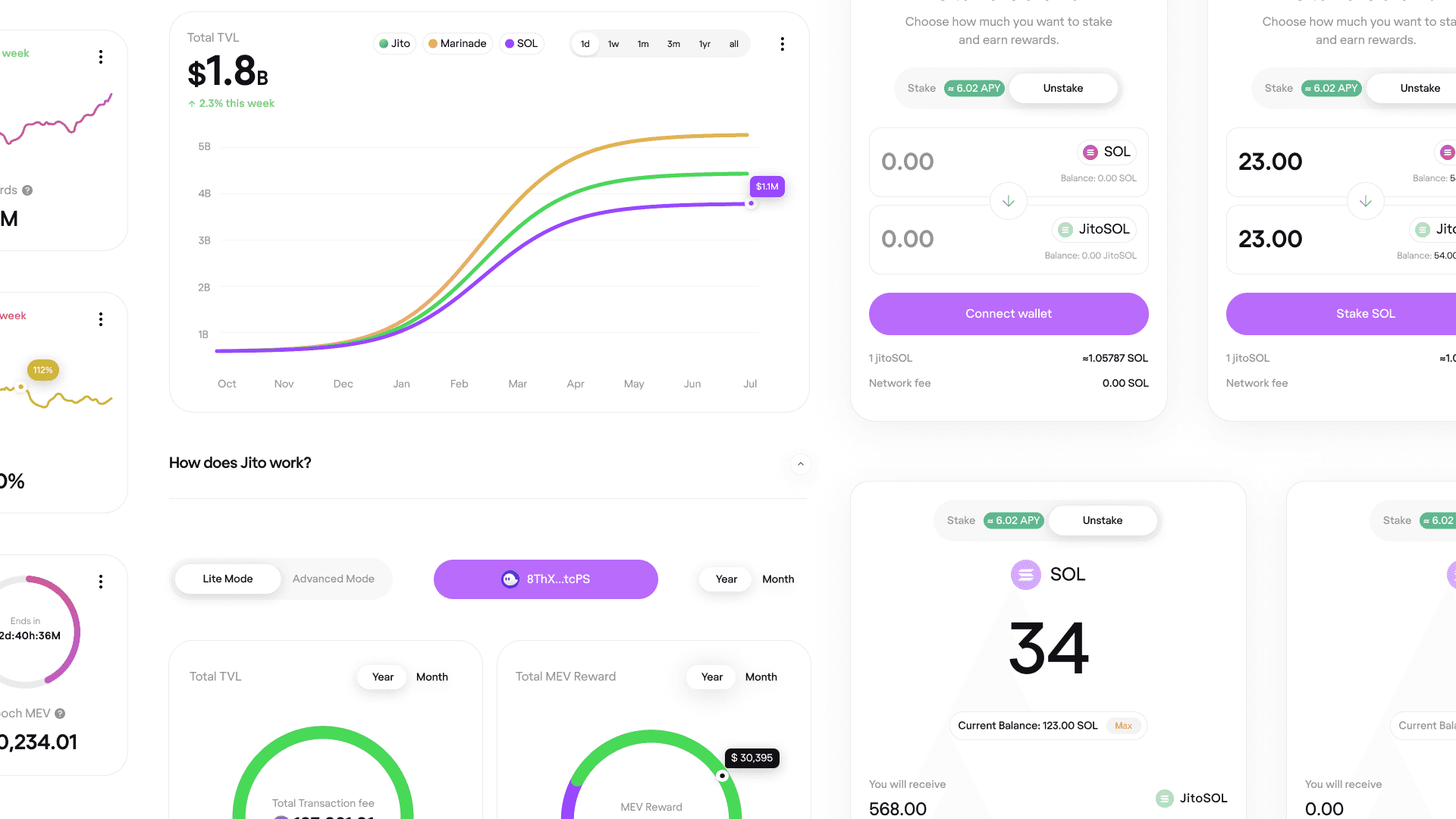 The refreshed product design system