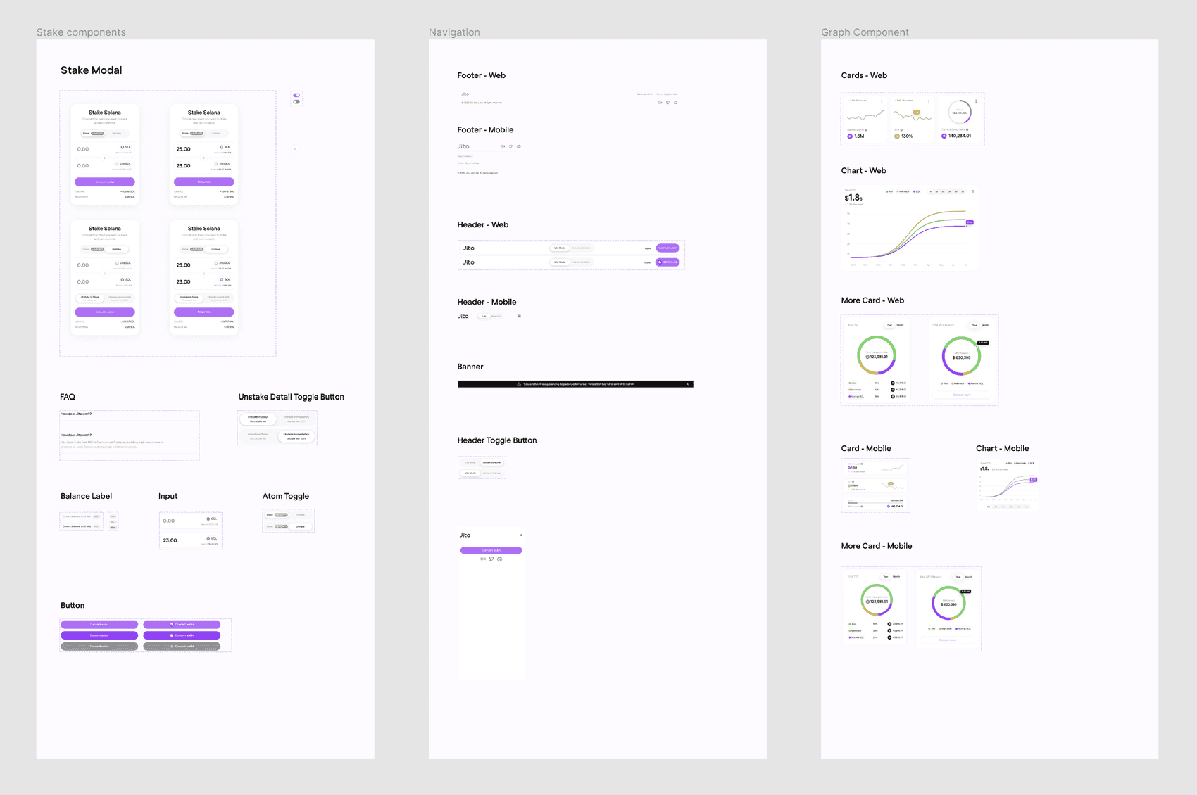 Selected components from the style guide