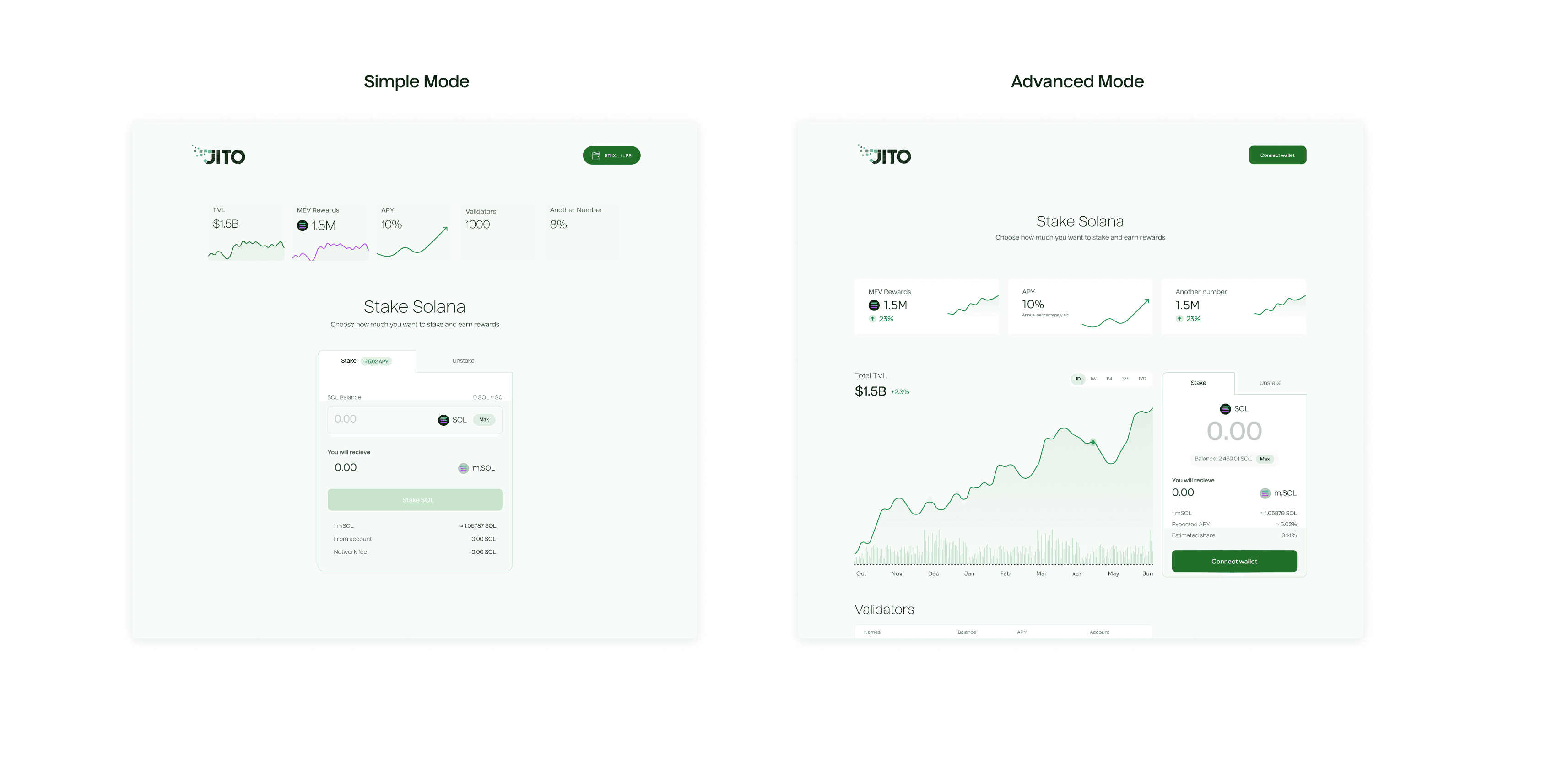 Version 1 — simple and advanced staking modes