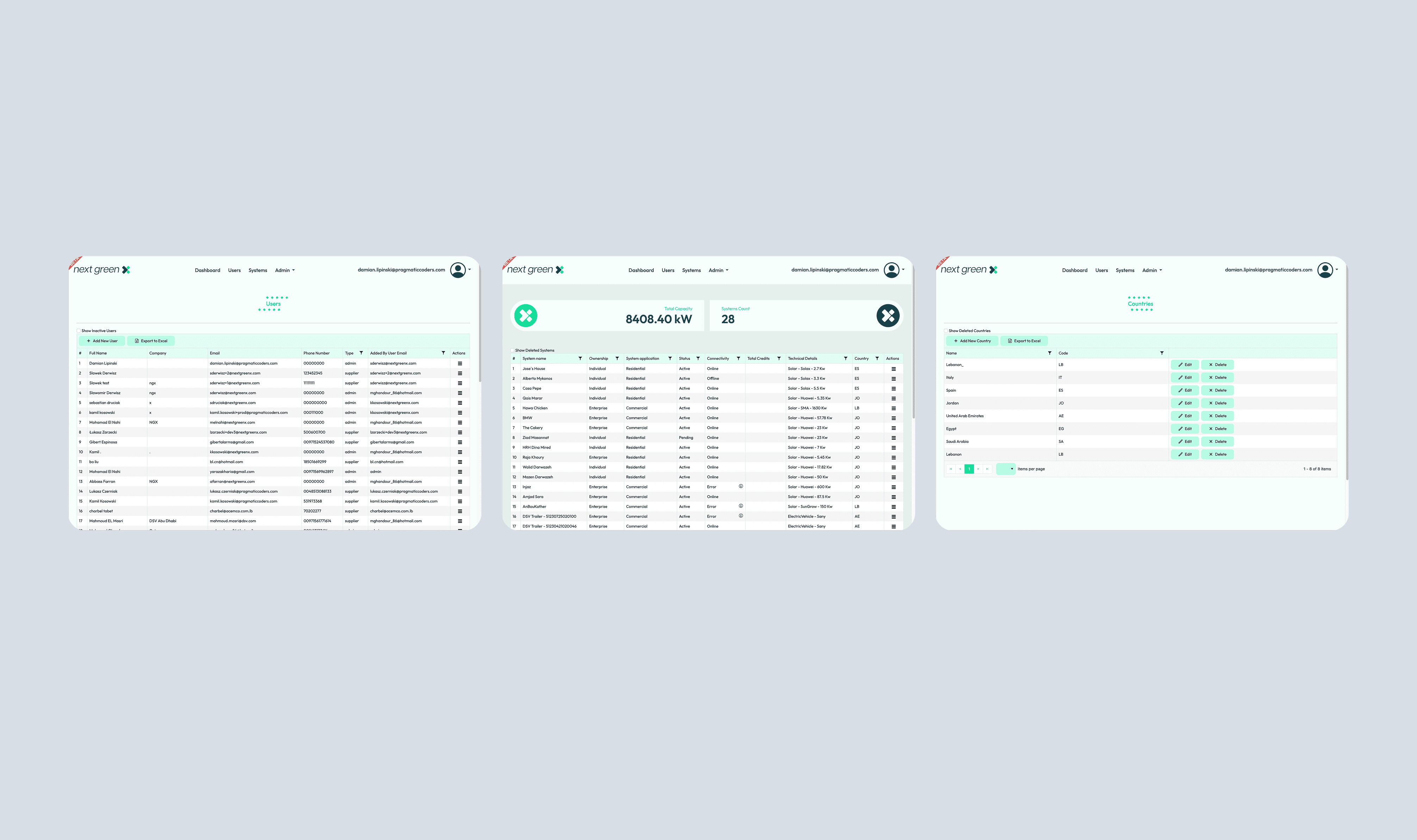 Early functional prototypes — raw admin tables for users, systems, and countries